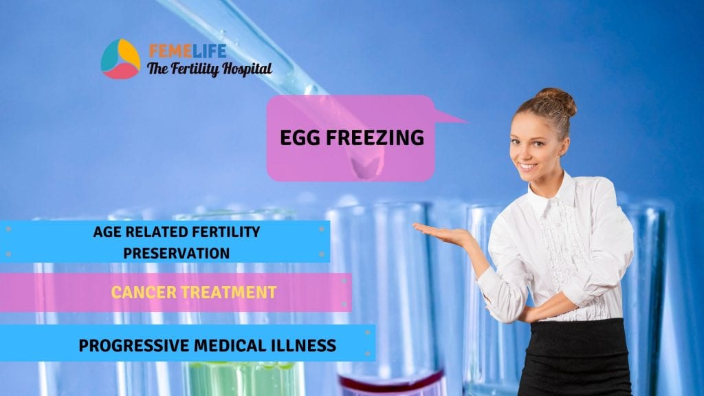 Egg freezing cost in India