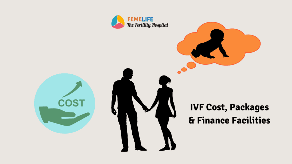 IVF cost