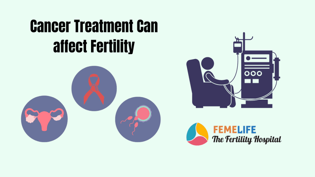Cancer treatment affects fertility